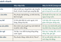 nên mua máy uốn trong nước hay nhập khẩu